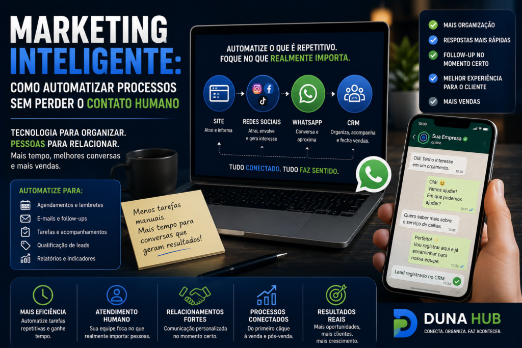 marketing inteligente