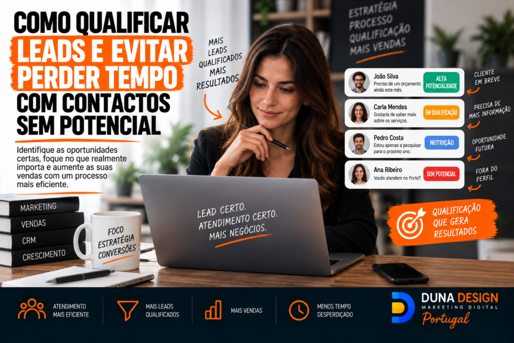 leads