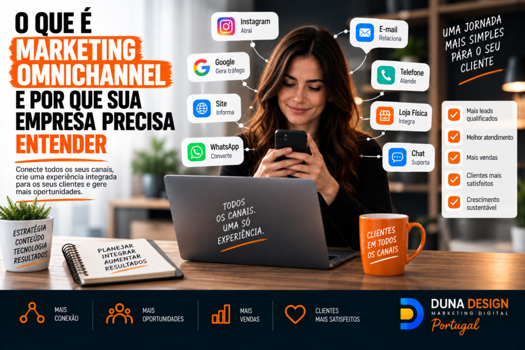 marketing